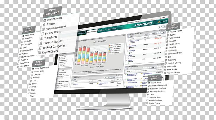Customer Relationship Management Business Organization Pricing Order Management System PNG, Clipart, Brand, Business, Communication, Computer Monitor, Computer Monitors Free PNG Download