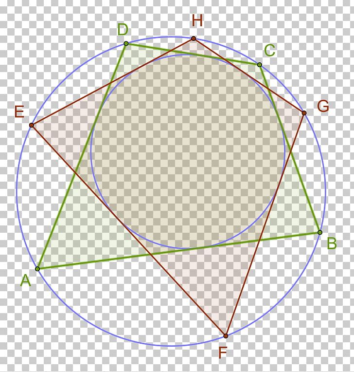 Circumscribed Circle Bicentric Quadrilateral Tangential Quadrilateral PNG, Clipart, Angle, Area, Bicentric Polygon, Bicentric Quadrilateral, Chord Free PNG Download