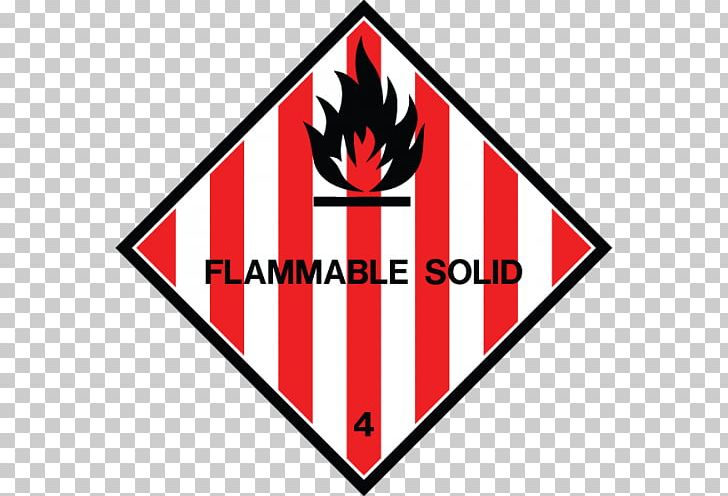 Dangerous Goods Combustibility And Flammability Hazchem Chemical Substance Solid PNG, Clipart, Angle, Area, Brand, Chemistry, Combustibility And Flammability Free PNG Download
