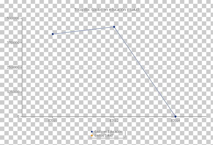 Line Angle Point PNG, Clipart, Angle, Area, Art, Diagram, Line Free PNG Download