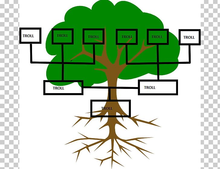Family Tree Genealogy Ancestor PNG, Clipart, Ancestor, Area, Diagram, Extended Family, Family Free PNG Download