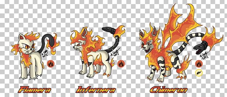 Pokémon Types Fire The Pokémon Company PNG, Clipart, Art, Cartoon, Computer Wallpaper, Dragon, Fan Art Free PNG Download