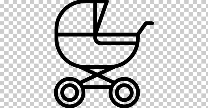 Child Infant Cybex Eezy S Twist Baby Transport PNG, Clipart,  Free PNG Download