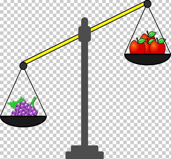 Class Measurement Weight Measuring Instrument Mathematics PNG, Clipart, Angle, Apel, Area, Class, Curriculum Free PNG Download