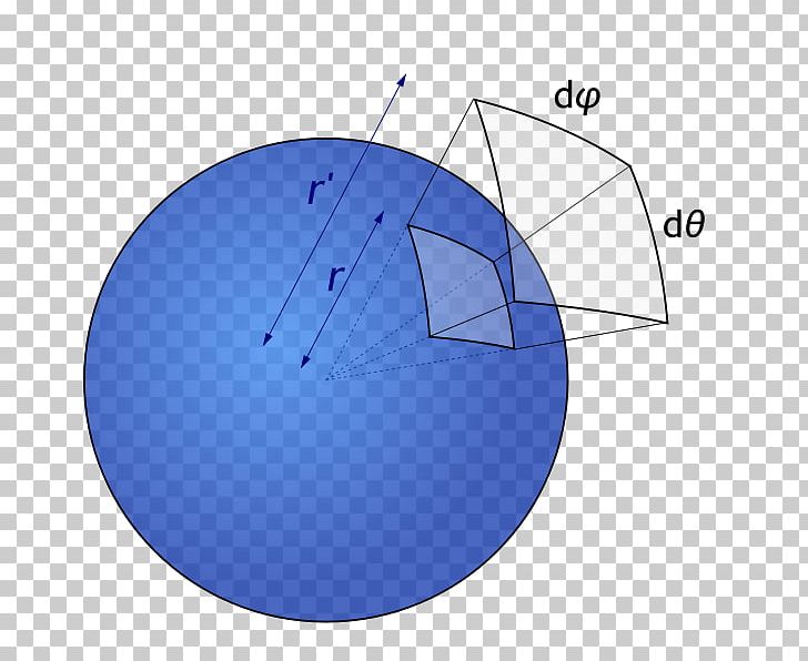 Solid Angle Sphere Solid Geometry Steradian PNG, Clipart, Angle, Angle Of Incidence, Blackbody Radiation, Circle, Diagram Free PNG Download