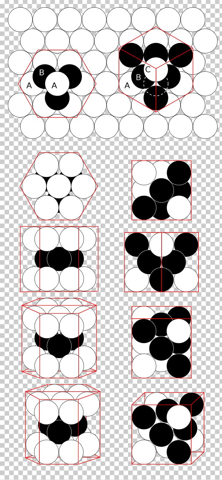 Close-packing Of Equal Spheres Sphere Packing Packing Problems Atomic Packing Factor PNG, Clipart, Area, Atom, Atomic Packing Factor, Black And White, Carl Friedrich Gauss Free PNG Download