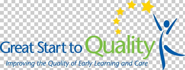 Great Start To Quality UP Resource Center Education Child Pre-school PNG, Clipart, Area, Brand, Business Plan, Child, Child  Free PNG Download