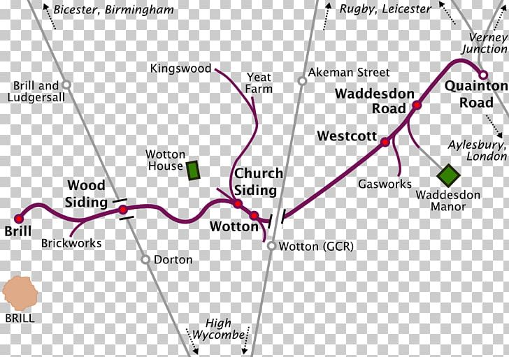 Infrastructure Of The Brill Tramway Brill Railway Station Wotton Railway Station Quainton Road Railway Station PNG, Clipart, Angle, Area, Diagram, Line, London Underground Free PNG Download