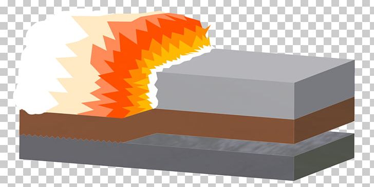 Explosion Welding Material Friction Welding PNG, Clipart, Angle, Arc Welding, Bond, Cladding, Collision Free PNG Download