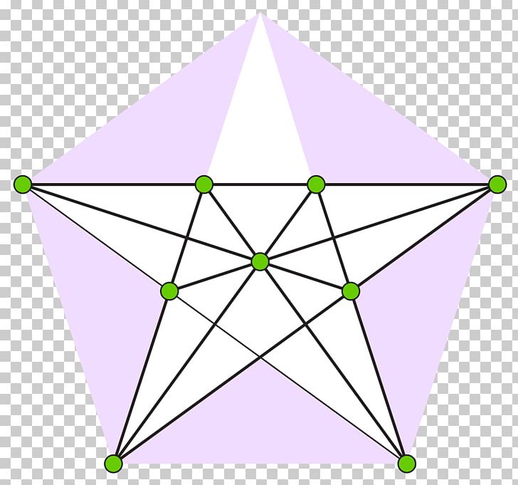 Triangle Line Point Circle PNG, Clipart, Angle, Area, Art, Circle, Euclidean Free PNG Download