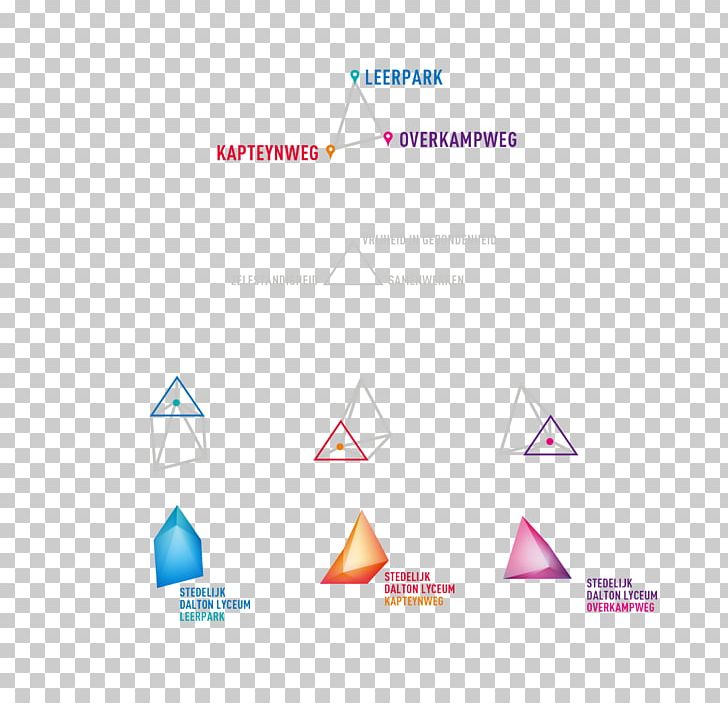 Brand Paper Logo Triangle PNG, Clipart, Angle, Area, Art, Brand, Circle Free PNG Download