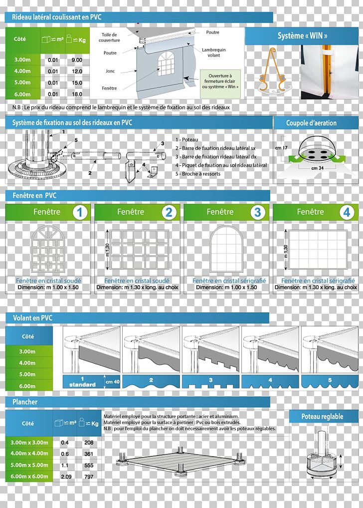 Web Page Engineering PNG, Clipart, Angle, Area, Art, Brand, Diagram Free PNG Download