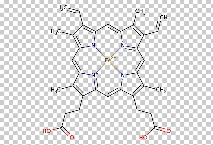 Phthalocyanine Green G Porphyrin Chemistry PNG, Clipart, Angle, Artificial Photosynthesis, Chemical Synthesis, Chemistry, Chlorophyll Free PNG Download