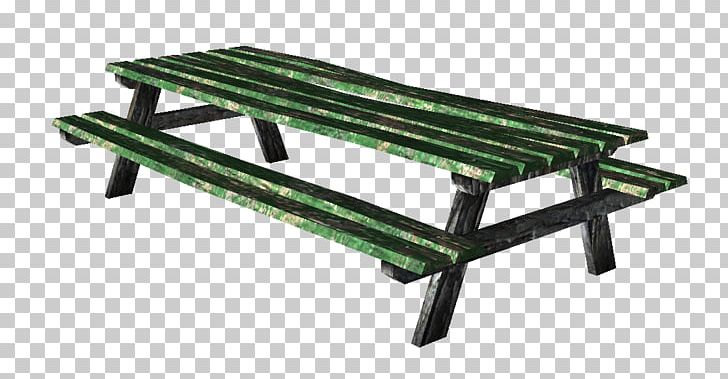Table Bench PNG, Clipart, Bench, Contribution, Do Not, Exist, Furniture Free PNG Download