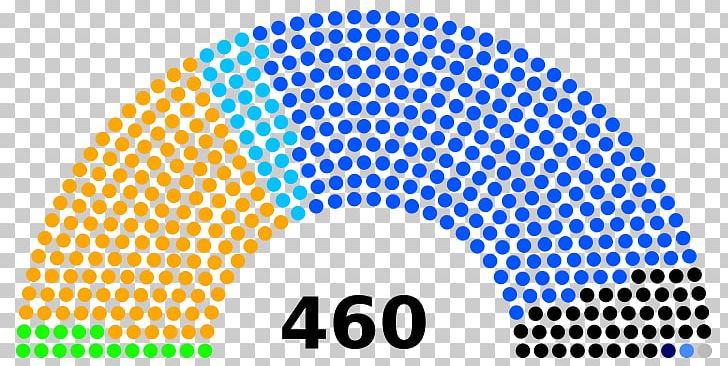 Russian Legislative Election PNG, Clipart, 7th State Duma, Area, Belgium, Brand, Circle Free PNG Download
