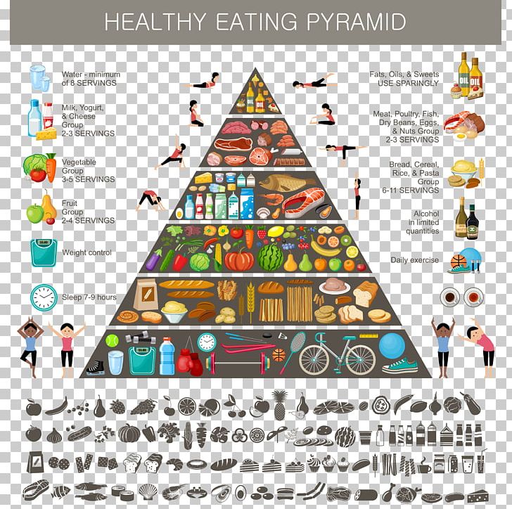 Food Pyramid Stock Photography Illustration PNG, Clipart, Body Sculpting, Christmas Tree, Food, Health, Healthy Diet Free PNG Download
