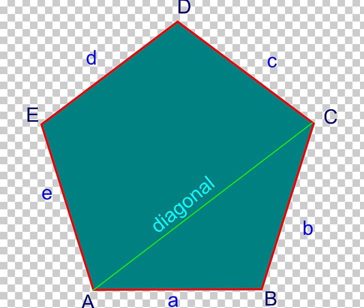 Triangle Area Circle Point PNG, Clipart, Angle, Area, Art, Circle, Grass Free PNG Download