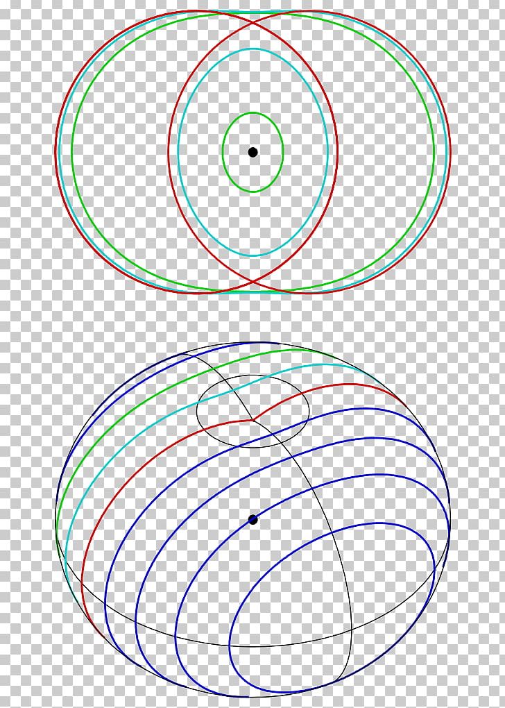 Circle Drawing Point Angle /m/02csf PNG, Clipart, Angle, Area, Circle, Diagram, Drawing Free PNG Download