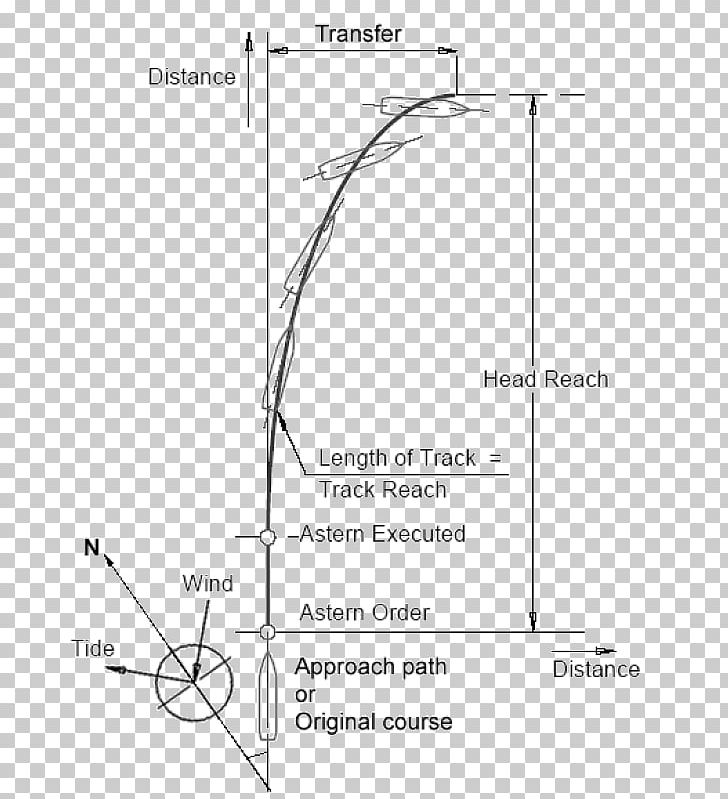 Drawing Line Diagram /m/02csf Angle PNG, Clipart, Angle, Area, Black And White, Diagram, Drawing Free PNG Download