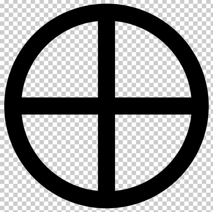 Earth Symbol Astrological Symbols PNG, Clipart, Angle, Area, Astrological Symbols, Astrology, Astronomical Symbols Free PNG Download
