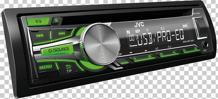 Vehicle Audio Head Unit Radio Receiver ISO 7736 Windows Media Audio PNG, Clipart, Audio Receiver, Av Receiver, Bluetooth, Cd Player, Compressed Audio Optical Disc Free PNG Download