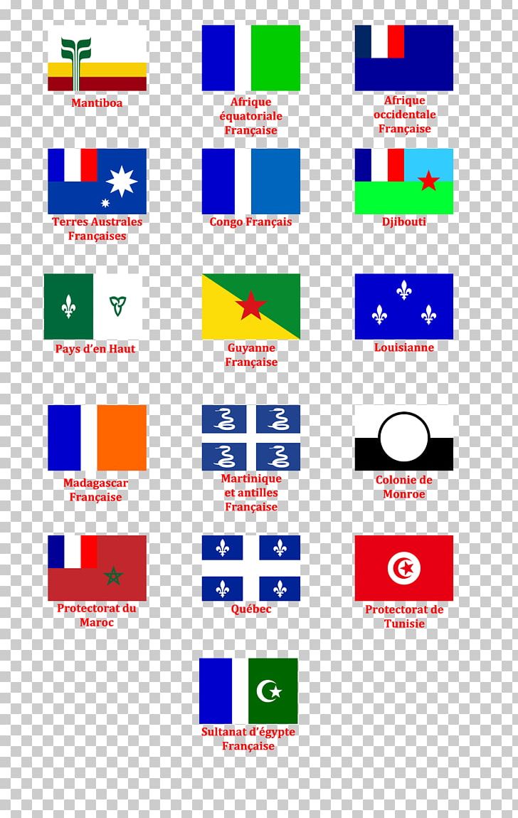 French Colonial Empire France French West Indies Algerian War Flag PNG, Clipart, Algerian War, Area, Brand, Colonial Empire, Colony Free PNG Download