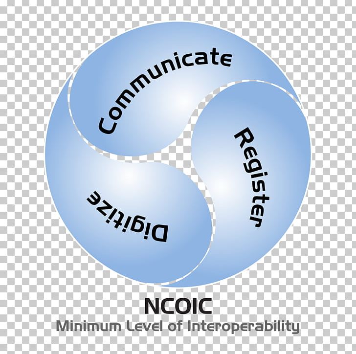 Interoperability Network Centric Operations Industry Consortium Organization Logo PNG, Clipart, Ball, Brand, Circle, Concept, Idea Free PNG Download