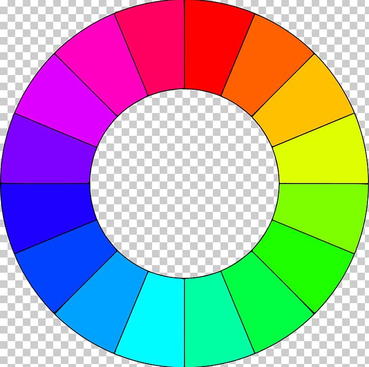 Color Wheel Color Scheme Primary Color PNG, Clipart, Angle, Area, Art, Circle, Color Free PNG Download