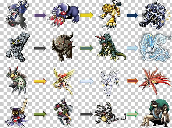 Digimon World 3 Hawkmon Palmon Digimon Adventure Tri. PNG, Clipart, Action Figure, Animal Figure, Anime, Cartoon, Devimon Free PNG Download