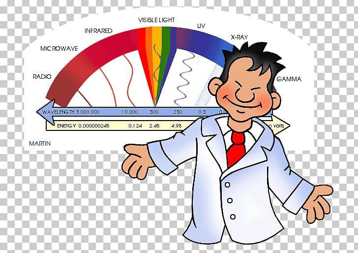 Light Electromagnetic Spectrum Electromagnetic Radiation PNG, Clipart, Angle, Area, Cartoon, Child, Color Free PNG Download