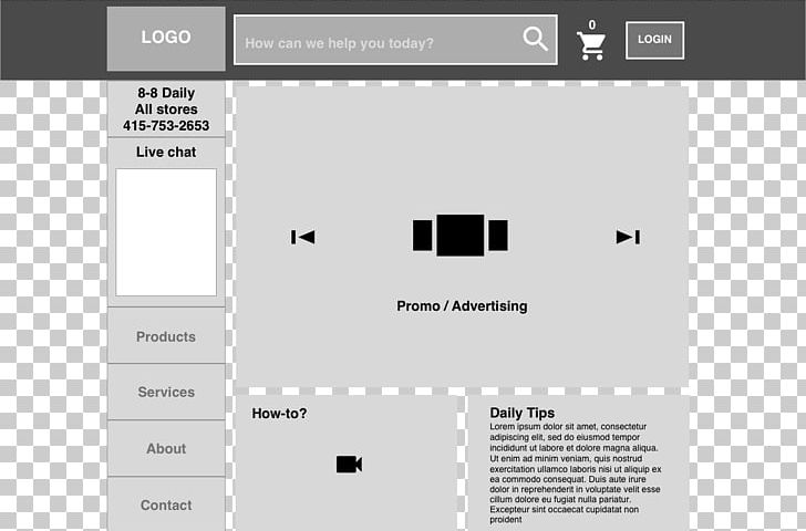 Screenshot Website Wireframe User Experience Design PNG, Clipart, Angle, Black, Brand, Diagram, Document Free PNG Download