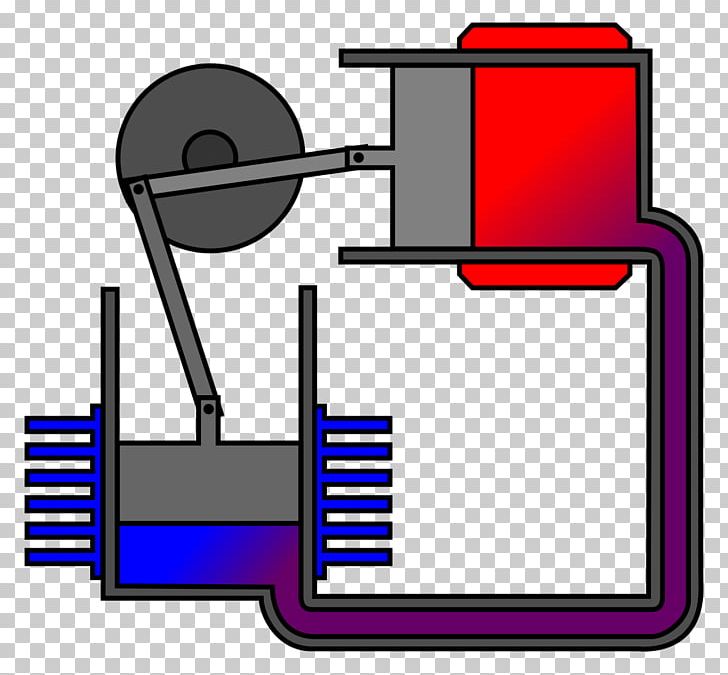 Stirling Engine Heat Engine Cylinder Stirling Cycle PNG, Clipart, Angle, Area, Communication, Compression, Cylinder Free PNG Download