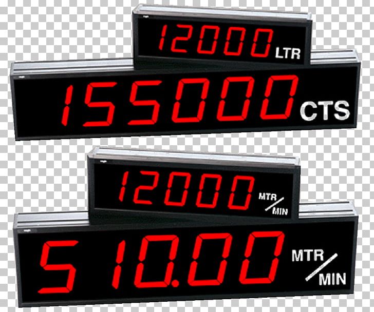 Display Device Counter Digital Data Counting Electronics PNG, Clipart, Counter, Counting, Data, Decimal, Digital Clock Free PNG Download