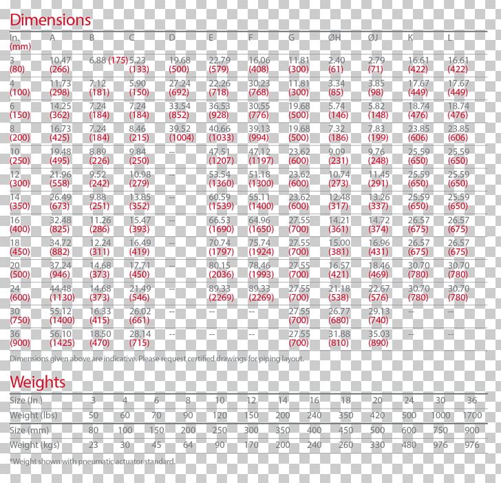 Gate Valve Pressure Sluice PNG, Clipart, Area, Gate Valve, Industry, Line, Miscellaneous Free PNG Download