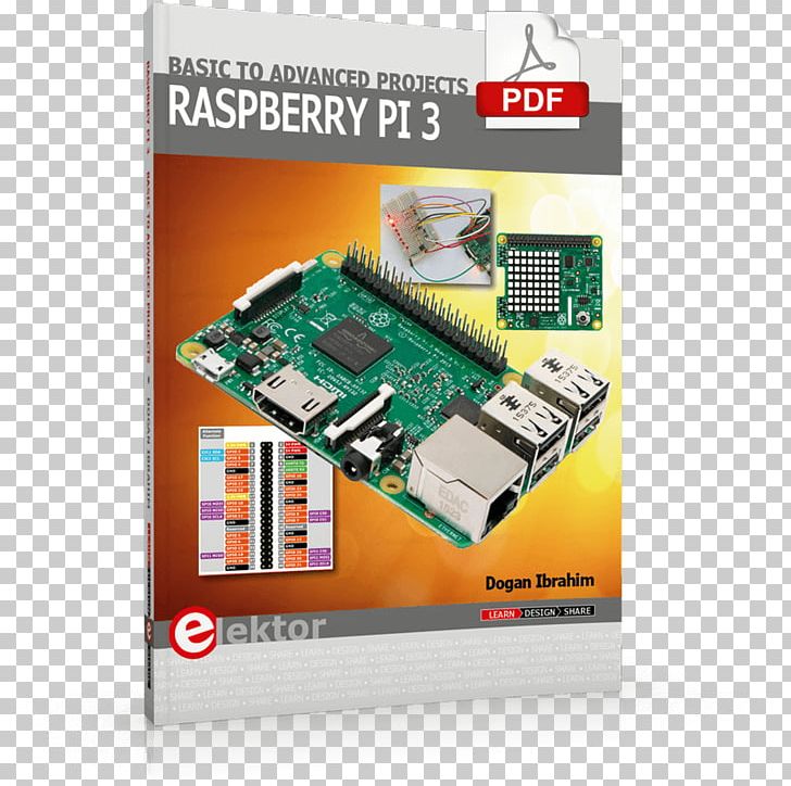 Raspberry Pi 3 Elektor Camera Module Raspberry Pi Foundation PNG, Clipart, Camera Module, Computer, Cpu, Eben Upton, Electronic Engineering Free PNG Download