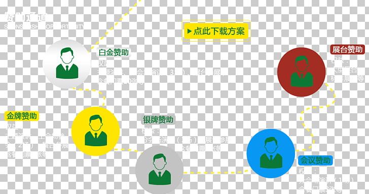 Brand Technology PNG, Clipart, Brand, Chinese Cloud, Circle, Communication, Diagram Free PNG Download