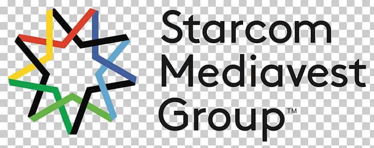 Starcom Mediavest Group Media Buying Media Planning PNG, Clipart, Advertising, Advertising Agency, Angle, Area, Brand Free PNG Download
