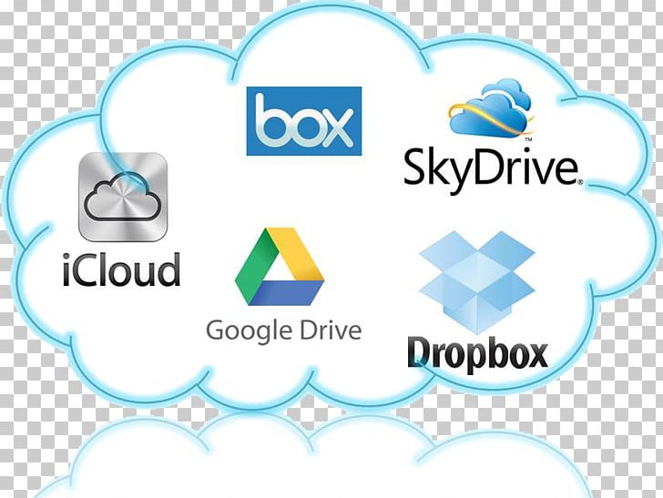 Cloud Storage Cloud Computing Computer Data Storage Information Technology PNG, Clipart, Blue, Brand, Circle, Cloud Computing, Cloud Storage Free PNG Download