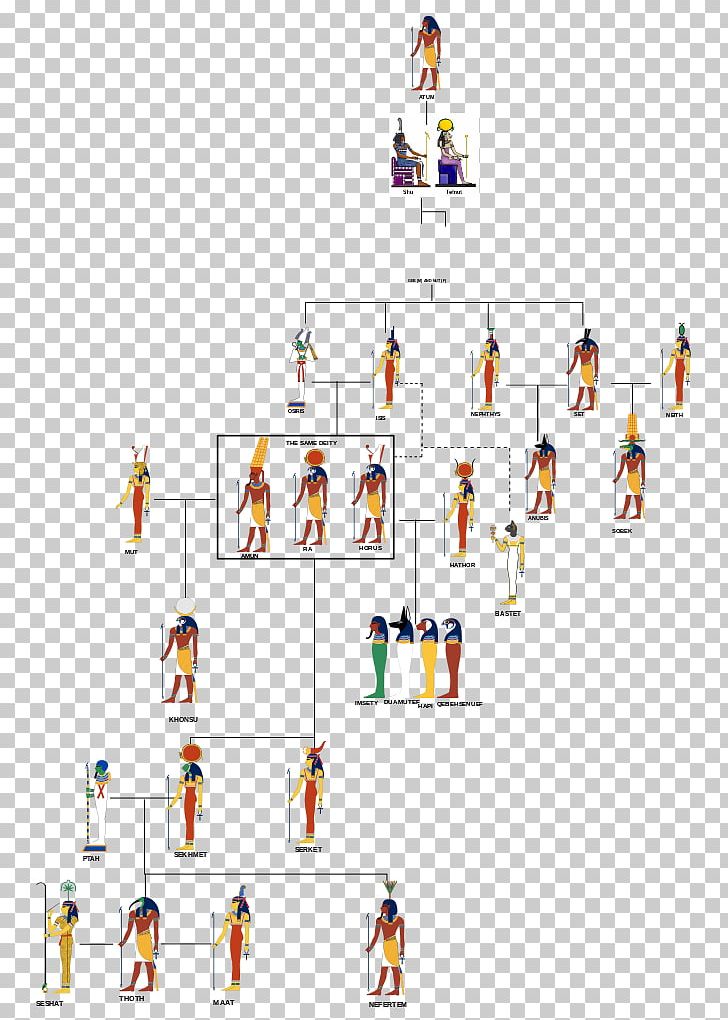 Ancient Egyptian Family Tree