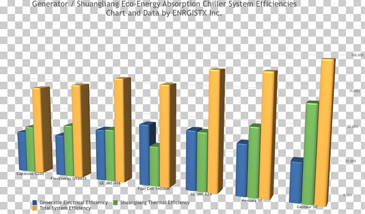 Brand Material PNG, Clipart, Art, Brand, Distributed Generation, Line, Material Free PNG Download