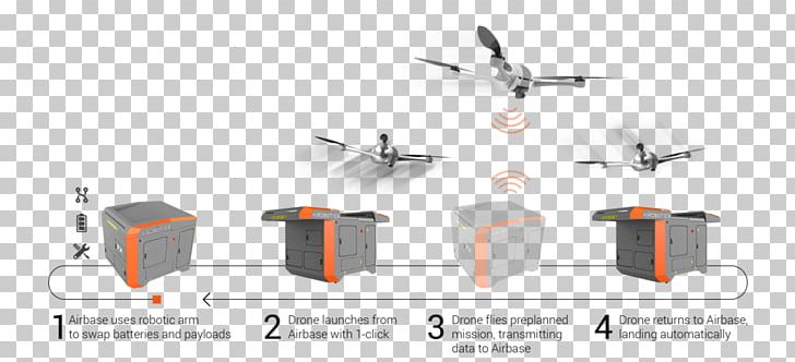 Unmanned Aerial Vehicle Airplane אירובוטיקס Industry PNG, Clipart, Aerospace, Aerospace Engineering, Aircraft, Airplane, Angle Free PNG Download