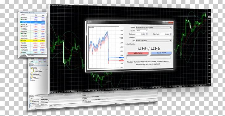 MetaTrader 4 Computer Software Foreign Exchange Market Margin PNG, Clipart, Advertising, Comp, Computer Monitors, Computer Software, Display Advertising Free PNG Download