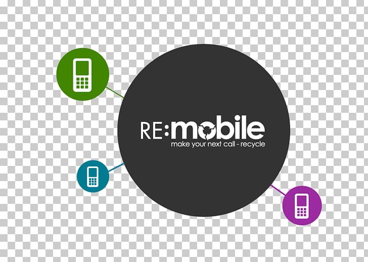 Mobile Phones Organization Trade T-Mobile Mobile Phone Recycling PNG, Clipart, Brand, Circle, Diagram, Ins, Internet Free PNG Download