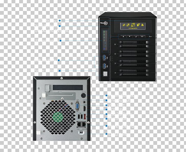 Network Storage Systems Thecus N4800Eco Origin Storage Thecus N4800 Thecus W4000 PNG, Clipart, Admira, Computer, Computer Case, Computer Component, Computer Cooling Free PNG Download