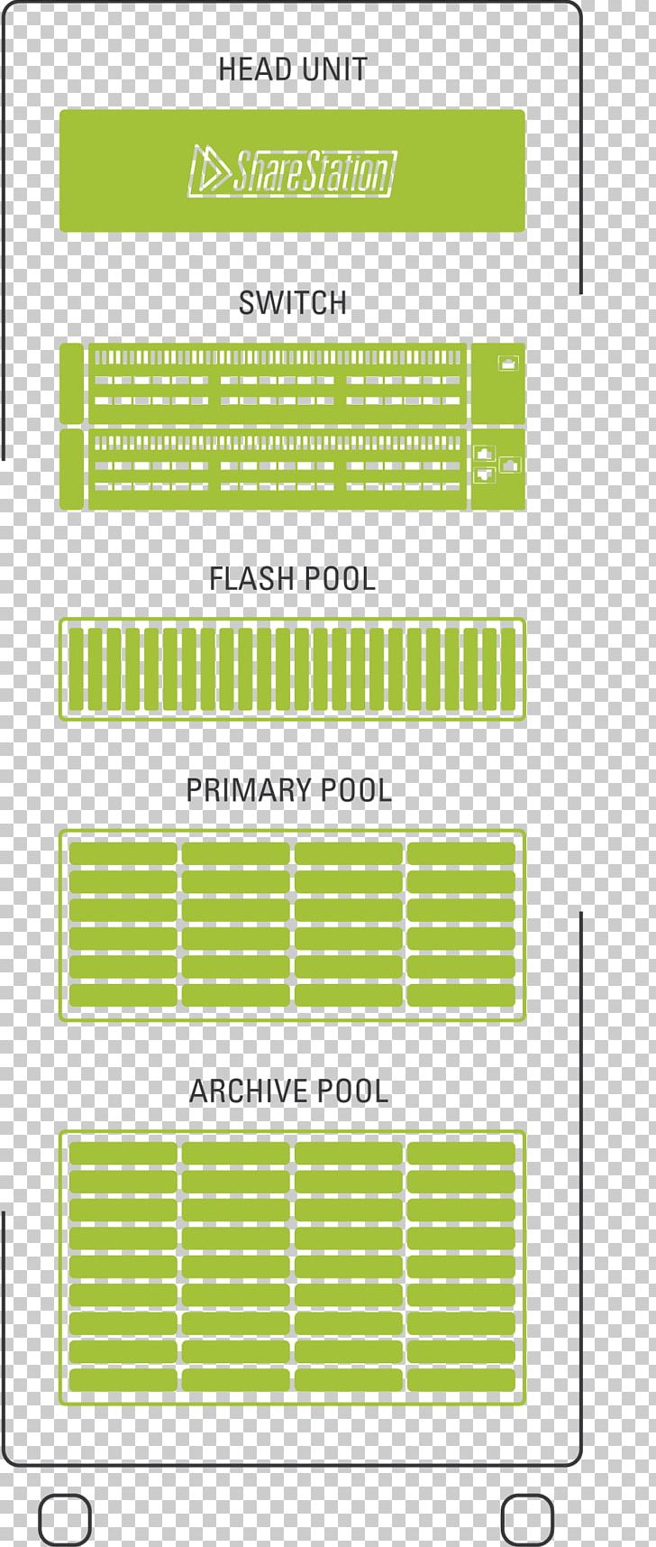 Jaigarh Fort Product Customer Unit Of Measurement Power PNG, Clipart, Angle, Area, Codec, Computer Servers, Customer Free PNG Download