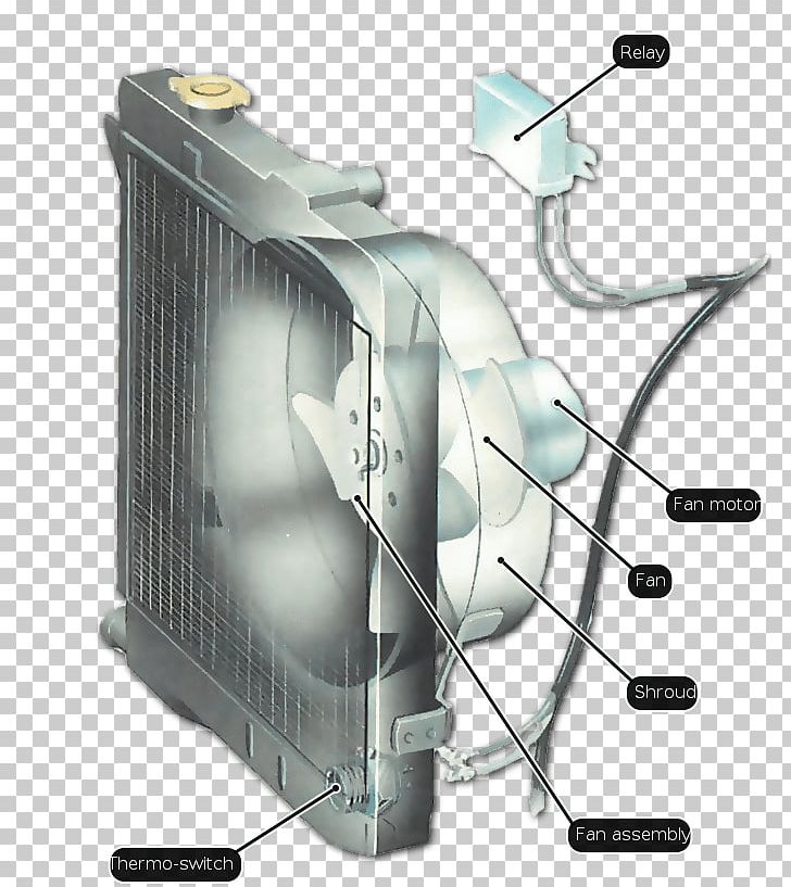 Car Daihatsu Overheating Fan Computer System Cooling Parts PNG, Clipart, Car, Computer Cooling, Computer System Cooling Parts, Daihatsu, Electric Motor Free PNG Download
