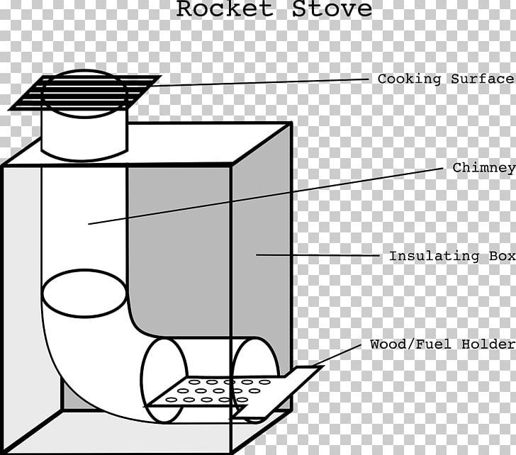 Rocket Stove Wood Stoves Rocket Mass Heater Cooking Ranges PNG, Clipart, Angle, Area, Art, Artwork, Cartoon Free PNG Download