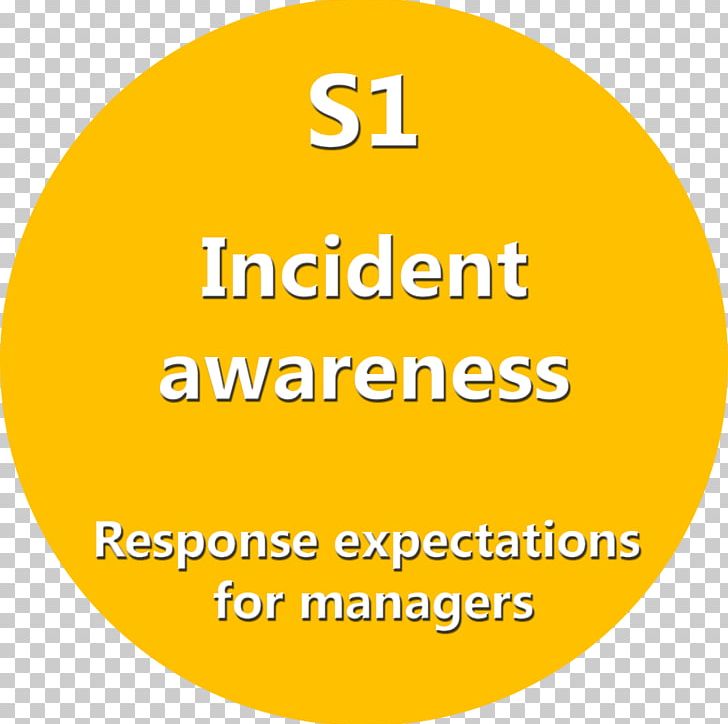 Incident Management Emergency Management Federal Bureau Of Investigation Principle PNG, Clipart, Area, Brand, Circle, Earth, Education Free PNG Download
