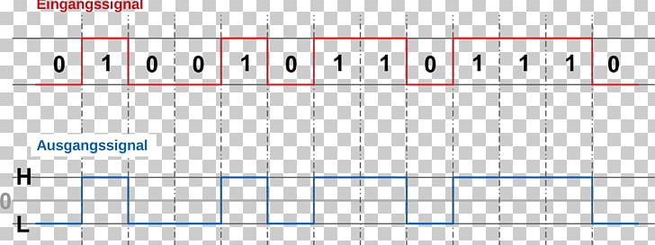 Manchester Code IEEE 802.3 Ethernet Electronics Signal PNG, Clipart, Angle, Area, Bipolar, Circle, Code Free PNG Download