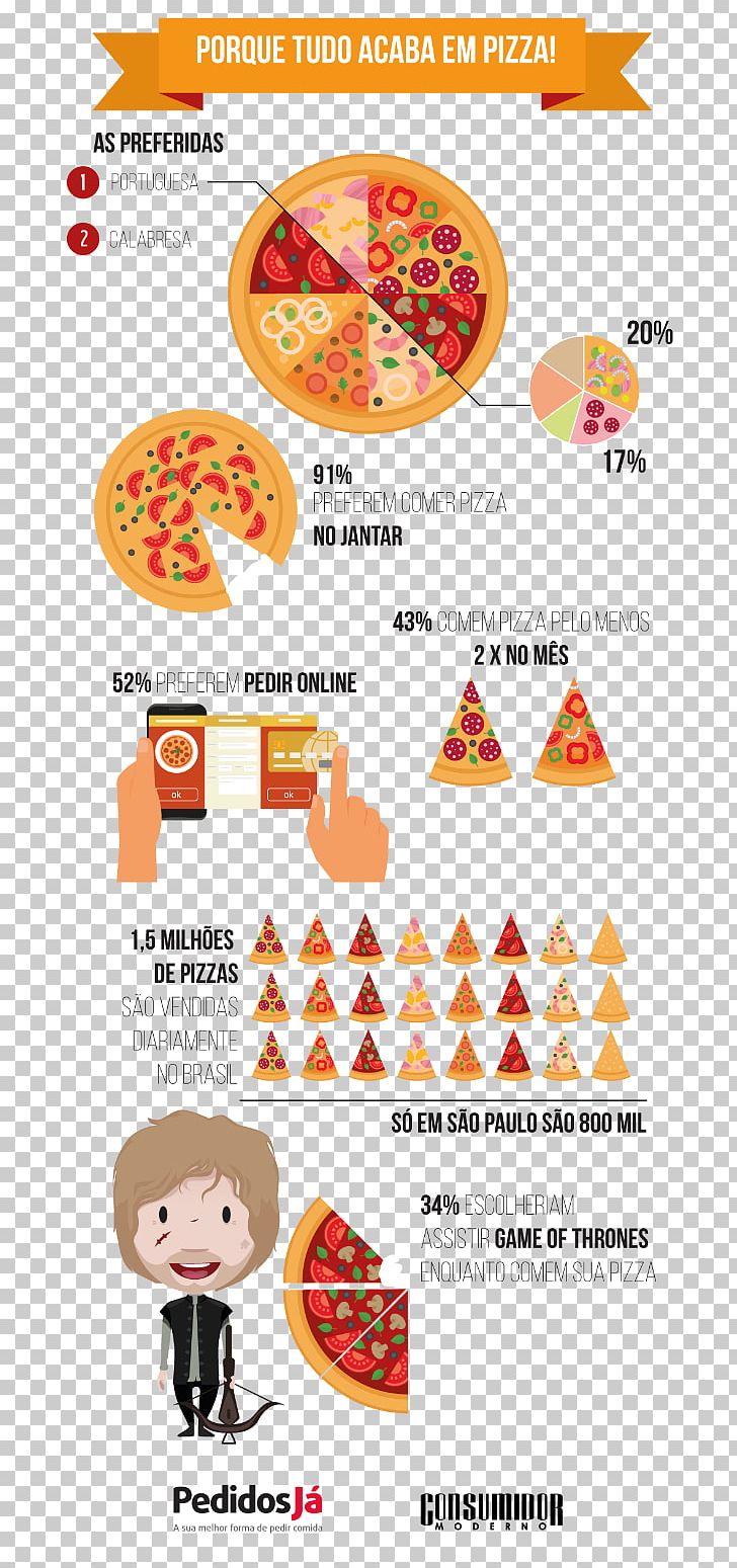 Pizzaria Junk Food Linguiça Calabresa PNG, Clipart, Area, Blog, Brazil, Consumption, Cuisine Free PNG Download
